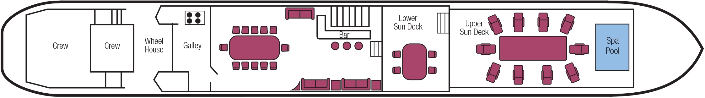 European Waterways L'Impressionniste Deckplans Upper Deck.jpg